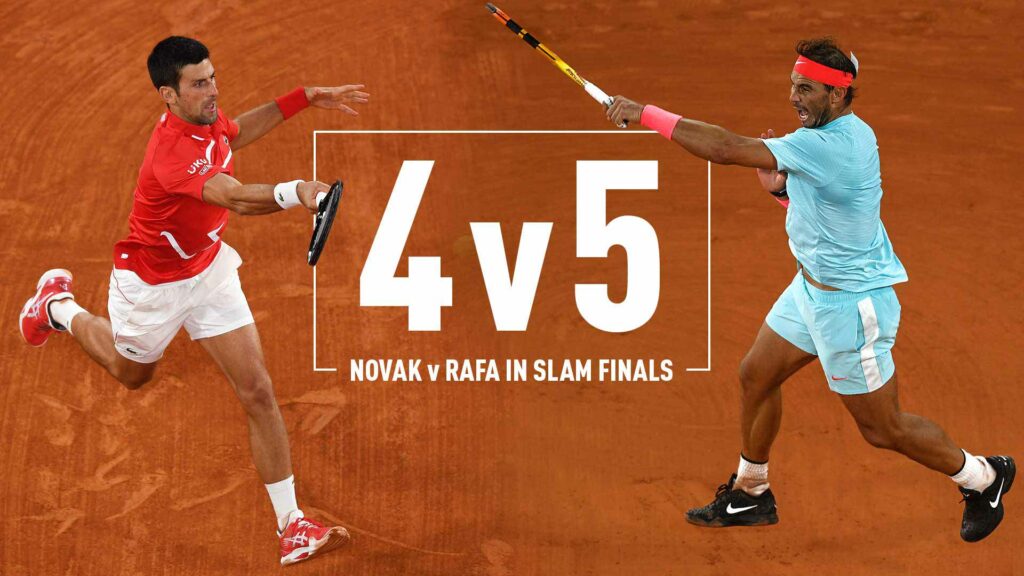 Tỷ số đối đầu tại các trận chung kết Grand Slam giữa Djokovic và Nadal đang là 4-5