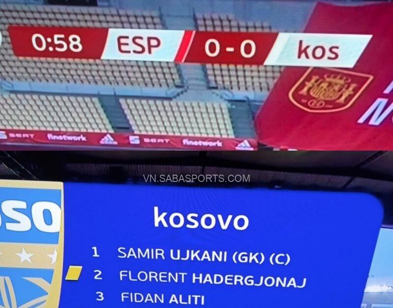 Tên đội Kosovo không được viết hoa