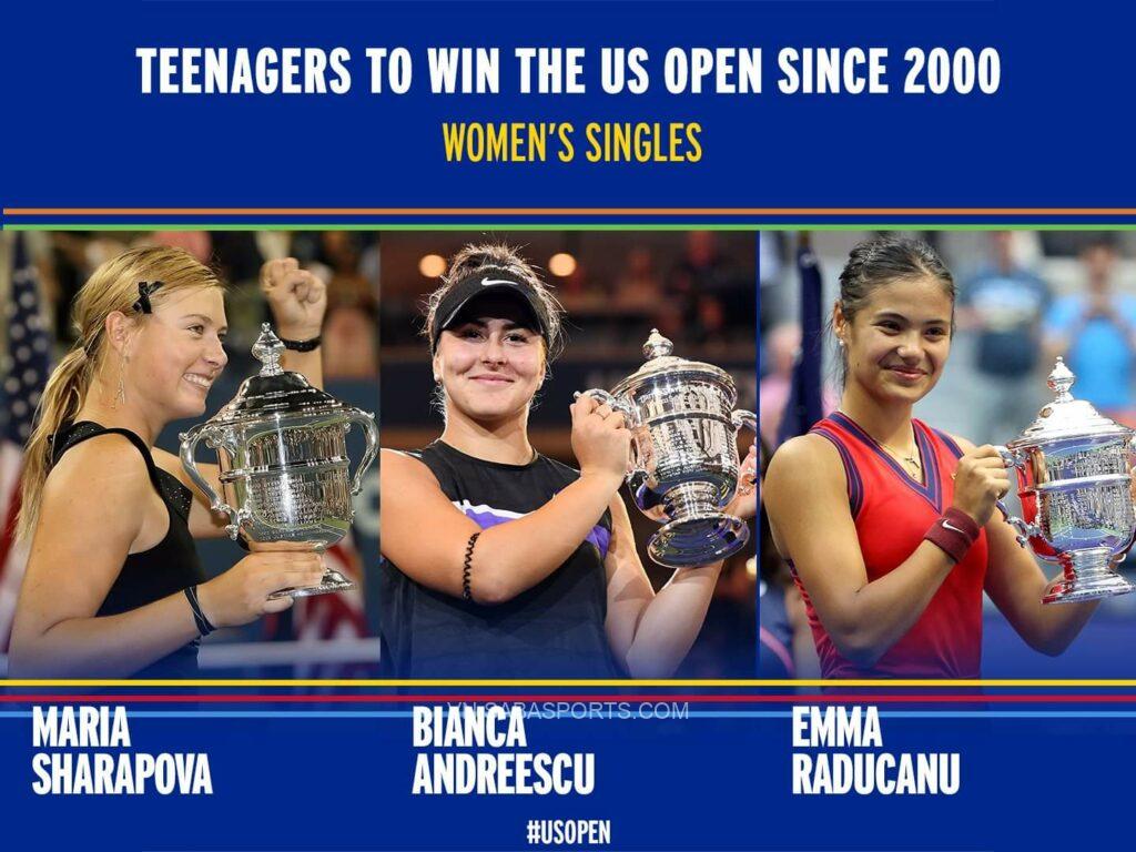 Kể từ năm 2000, Emma Raducanu là tay vợt nữ tuổi teen thứ 3 từng vô địch US Open 