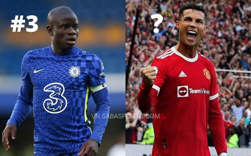 4 cầu thủ chọn vị trí tốt nhất hiện nay: Ronaldo và một thủ môn góp mặt