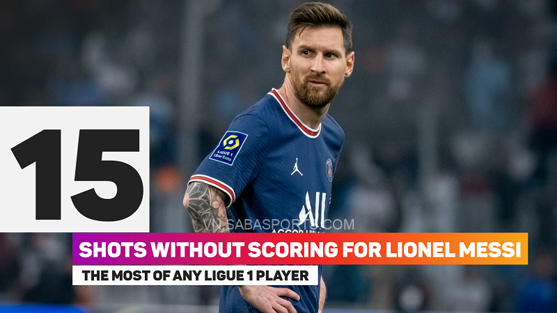 Messi đang miệt mài tìm kiếm bàn thắng ở giải quốc nội
