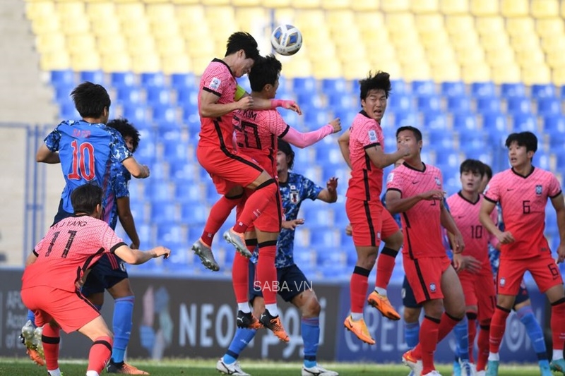 U23 Hàn Quốc nhận thất bại nặng nề 