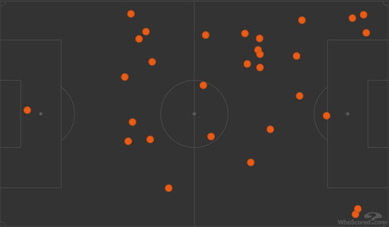 Những điểm chạm bóng của Asensio trong 45 phút đầu tiên. (Ảnh: WhoScored)