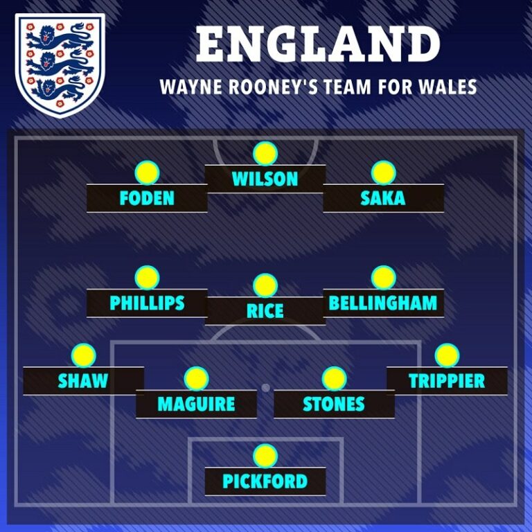 Đội hình tuyển Anh cho trận gặp xứ Wales theo Wayne Rooney