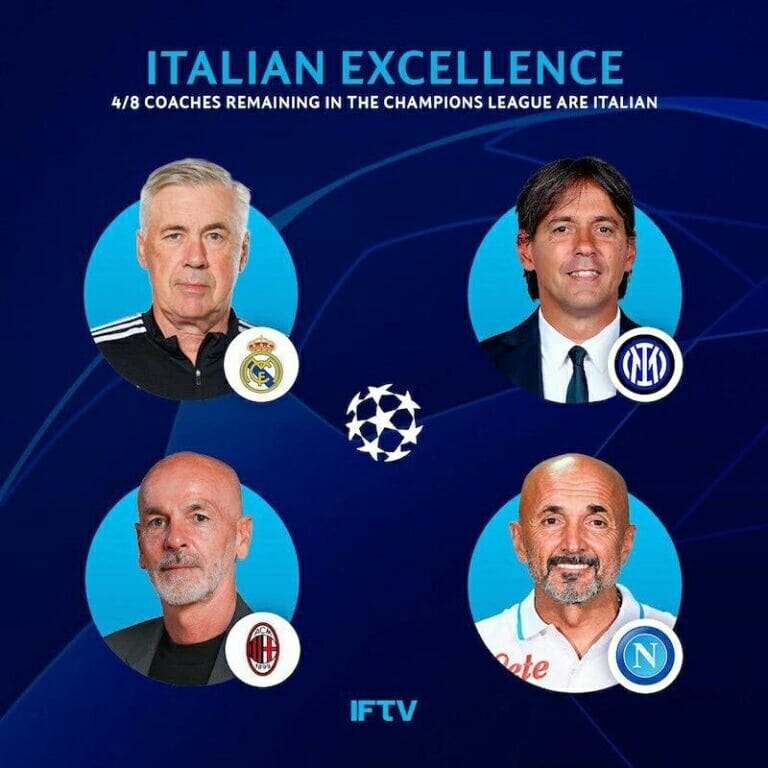 Lần đầu 4 HLV Ý cùng vào tứ kết Champions League (Ảnh: IFTV)