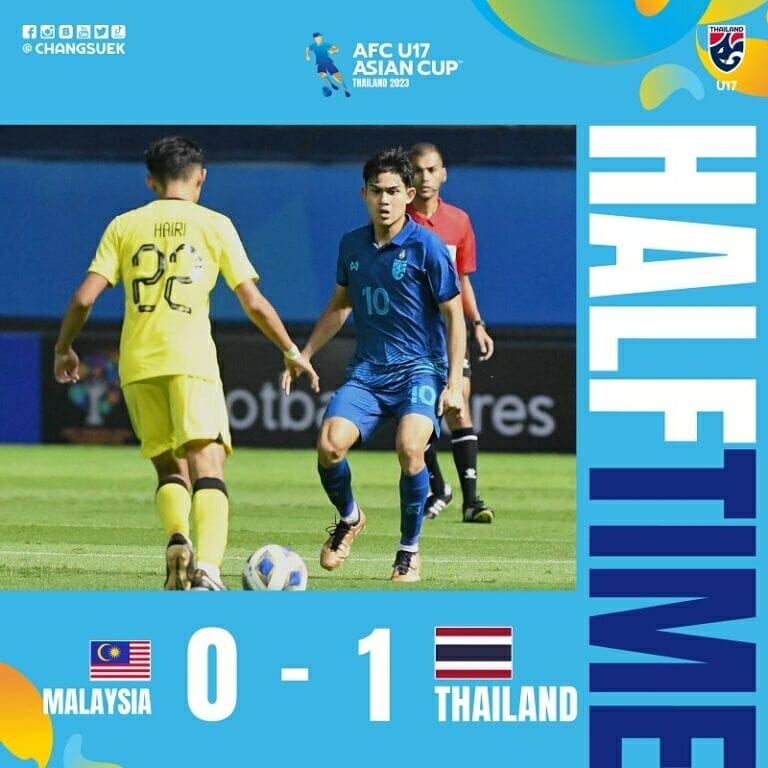 U17 Thái Lan kết thúc hiệp một với kết quả có lợi (Ảnh: FAT).