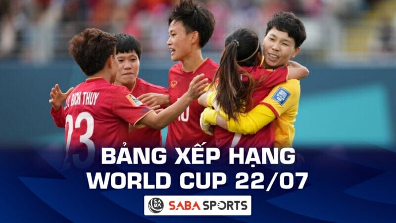 BXH World Cup bóng đá nữ hôm nay 22/07: ĐT nữ Việt Nam tạm xếp cuối bảng E