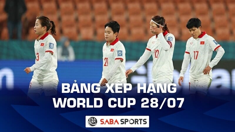 BXH World Cup bóng đá nữ hôm nay 28/07: ĐT nữ Việt Nam chính thức bị loại