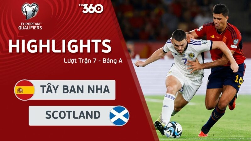 Tây Ban Nha vs Scotland, vòng loại Euro 2024