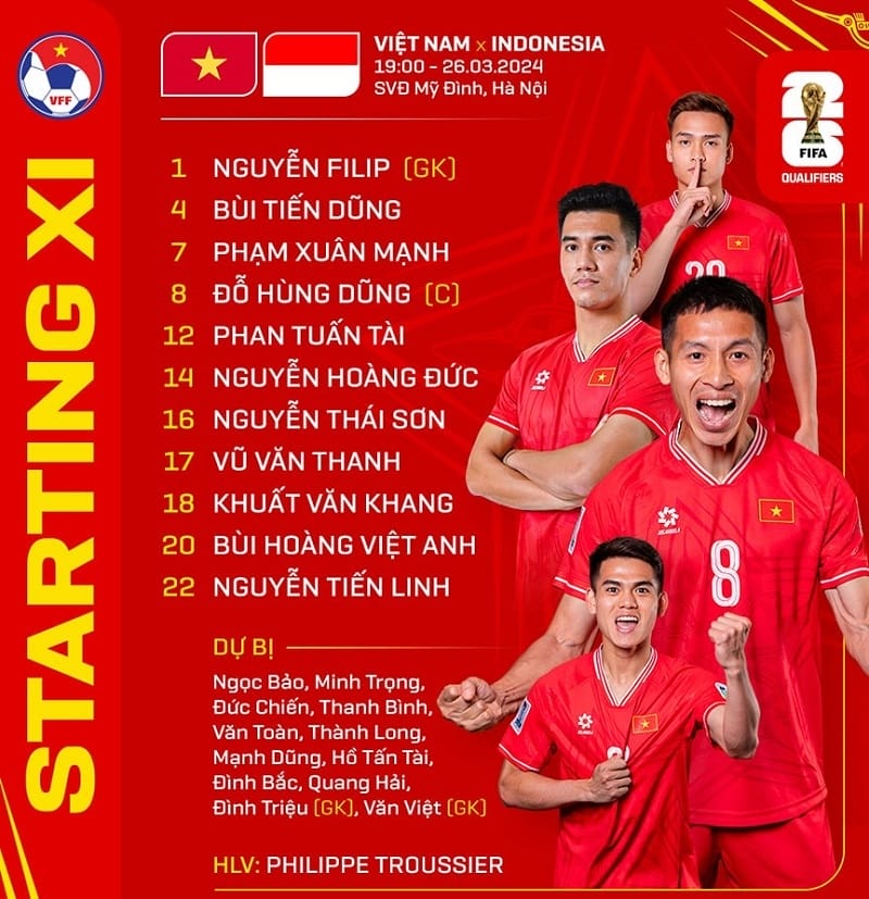 Đội hình ra sân của ĐT Việt Nam (Ảnh: VFF).
