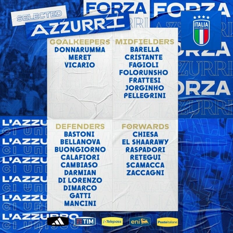 Danh sách rút gọn của Italia tham dự Euro 2024 (Ảnh: Azzurri).
