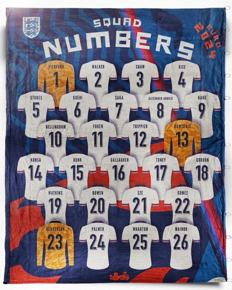 Số áo chính thức của đội tuyển Anh